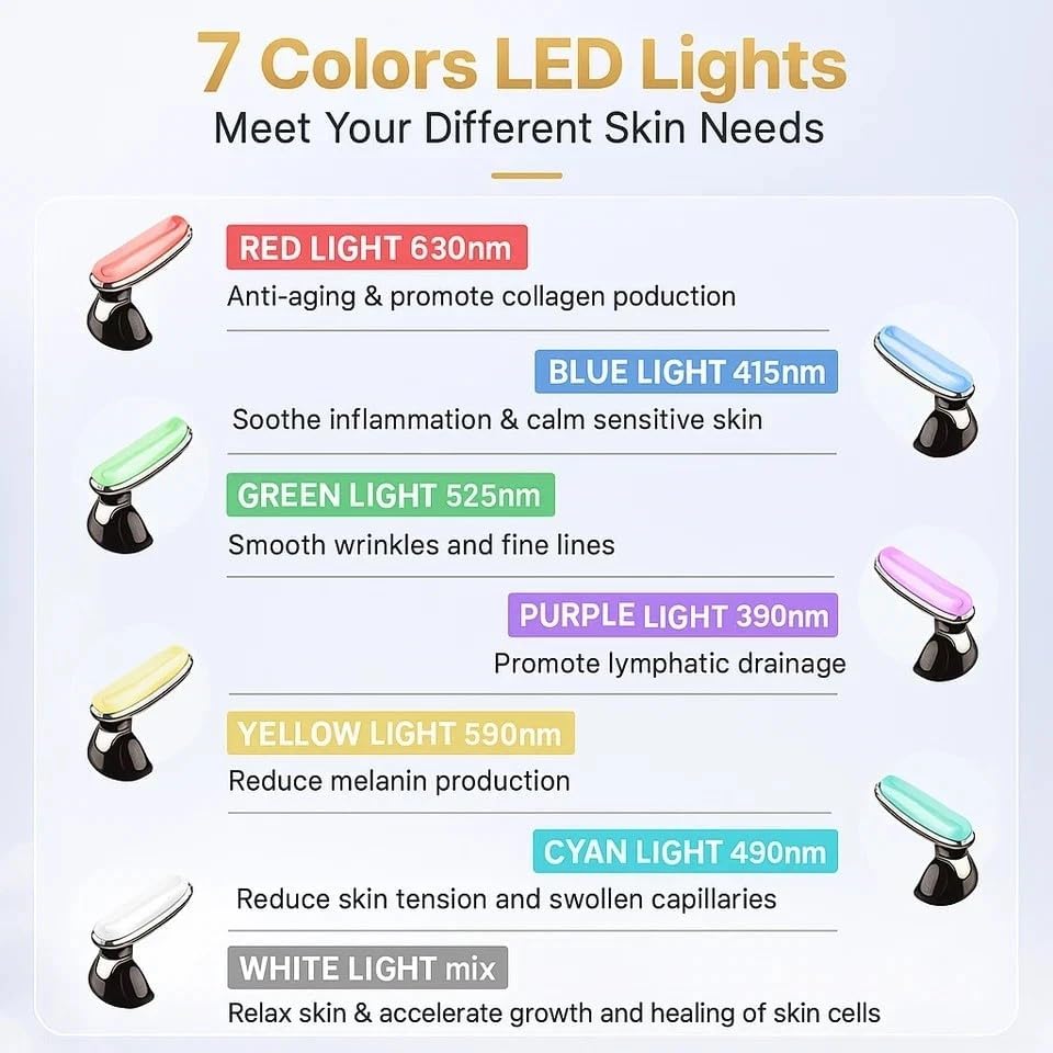 LED Facial and Neck Massager with 7 Color Light Modes, Heated Face Massager for Face and Neck, Rechargeable Skin Care Massage Device, Ergonomic T-Shaped Beauty Tool for Home Use
