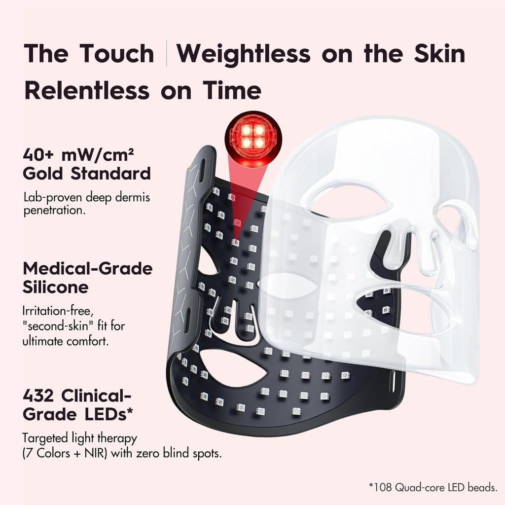 Red Light Therapy Mask for Face, 7-in-1 LED Face Mask Light Therapy with 432 LEDs & 850nm NIR, 3600mAh Rechargeable, Adjustable Brightness, Timer, Full Face Coverage for Flawless Glowing Skin