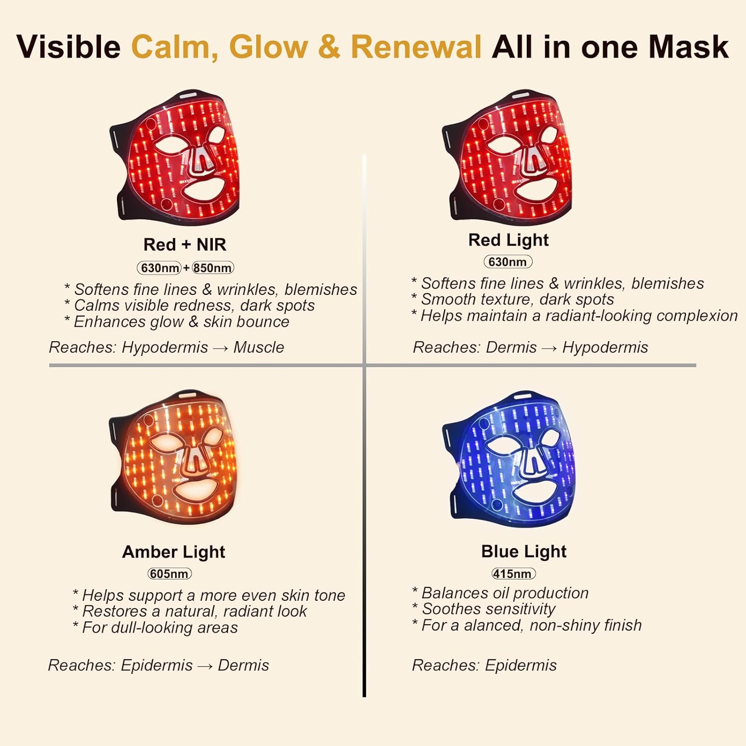 Red Light Therapy Mask for Face: 4 Modes LED Face Mask For Wrinkles with 850nm(NIR) & 630nm Red Light Mask For Glowing Skin At-Home , Infrared Light Mask with 3000mAh Controller, Timer, 276 Led Beads