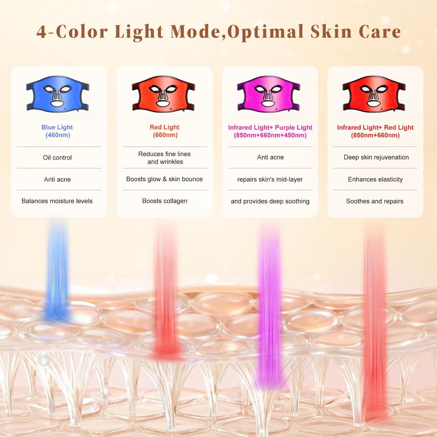 Red Light Therapy for Face and Neck Chest, Red Light Therapy Mask, 850nm Infrared Light, Rechargeable 2000mAh Red Light Mask with 348 LED Beads, 4 Modes, Timer for Anti-Aging, Wrinkles Repair (Black)