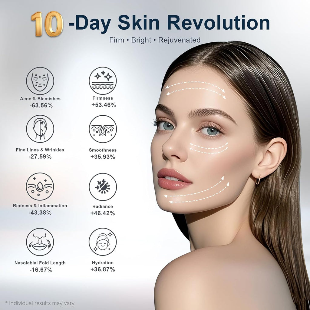 Red Light Therapy Mask for Face, 8 Modes 5 Intensities Red Light Mask with 850nm Infrared & 432 LEDs, 2000mAh Rechargeable Portable LED Face Mask Light Therapy with Timer, at Home