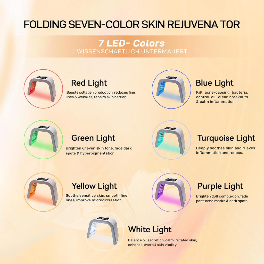 Light Mask - 7 Color Photon Facial Device for Skin Care, Red & Blue Light for Face, Neck & Body, Rechargeable Home Use
