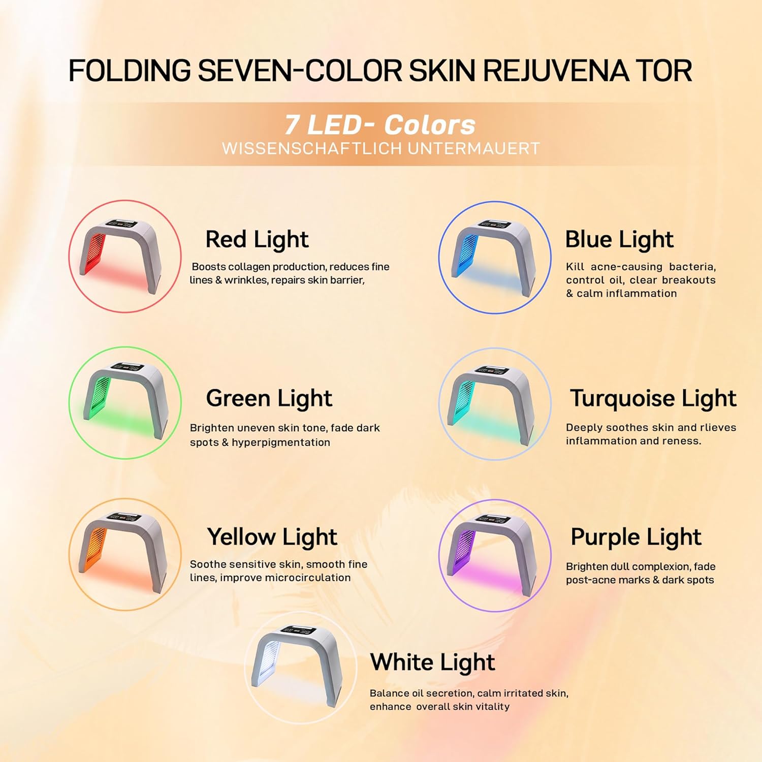 Light Mask - 7 Color Photon Facial Device for Skin Care, Red & Blue Light for Face, Neck & Body, Rechargeable Home Use