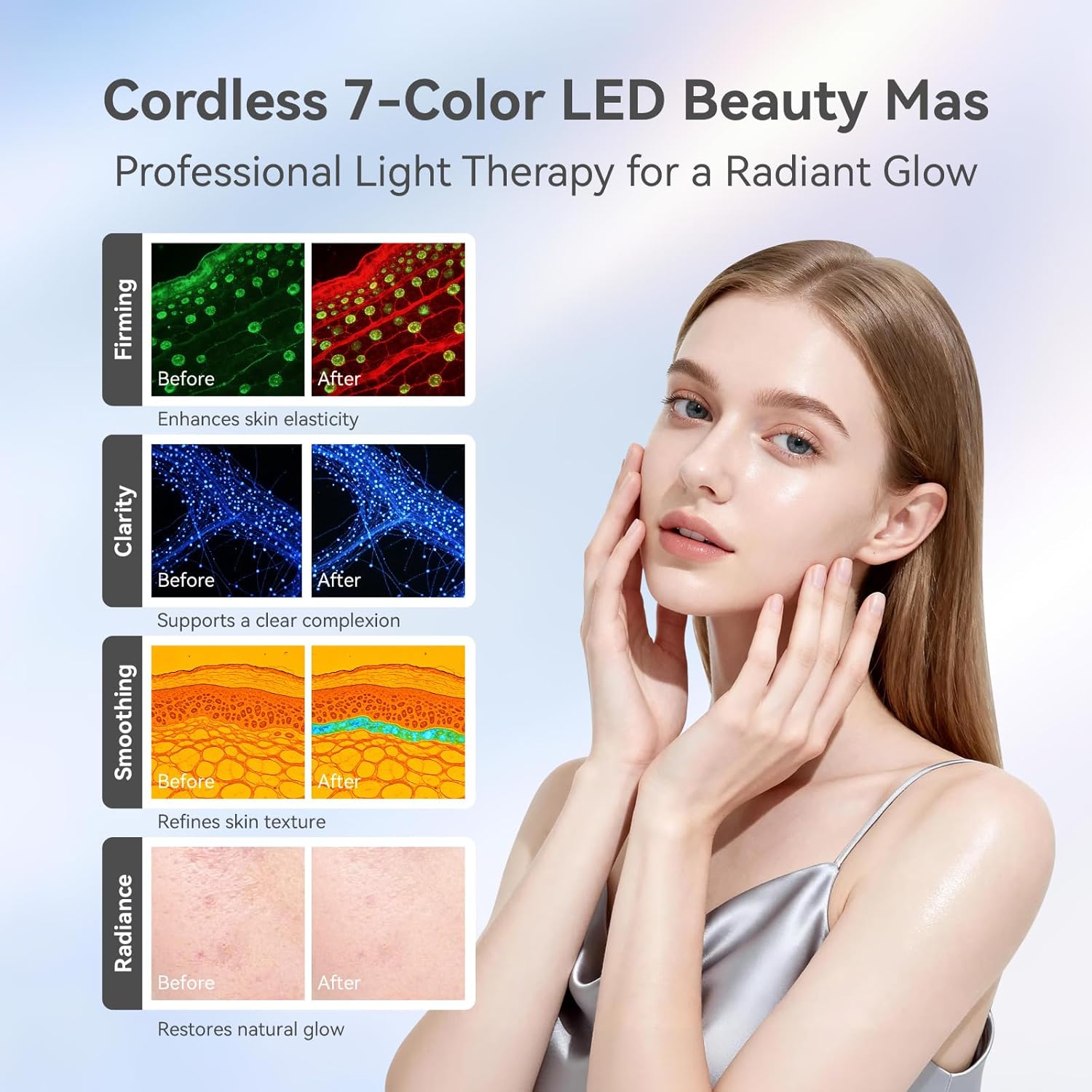 Upgraded LED Face Mask Light Therapy - Gen 2 Ultra-Lightweight Face & Neck Red Light Therapy Device - Detachable Neck Piece & 7 Color Photon Skin Care Shield - Wireless & Portable Home Spa