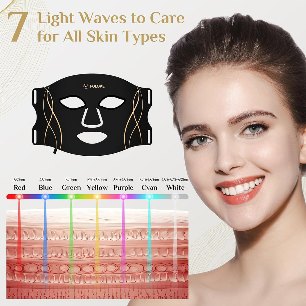 FOLOKE Red Light Therapy Mask for Face, LED Face Mask Light Therapy with Red 630±5nm & NIR 830nm, Body Beauty Machine for Care at Home
