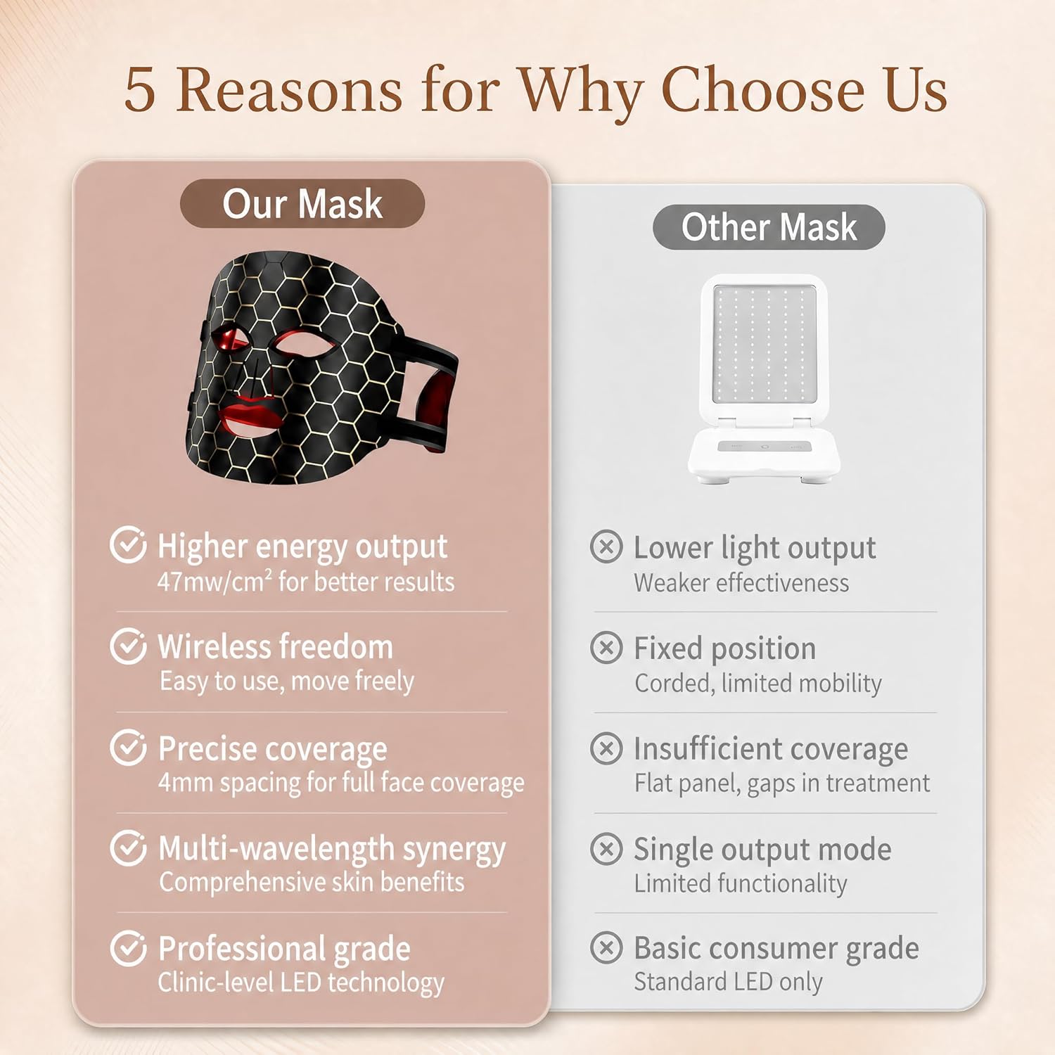 7-Color LED Facial Mask, Red Light Therapy for Face, At-Home Beauty Device