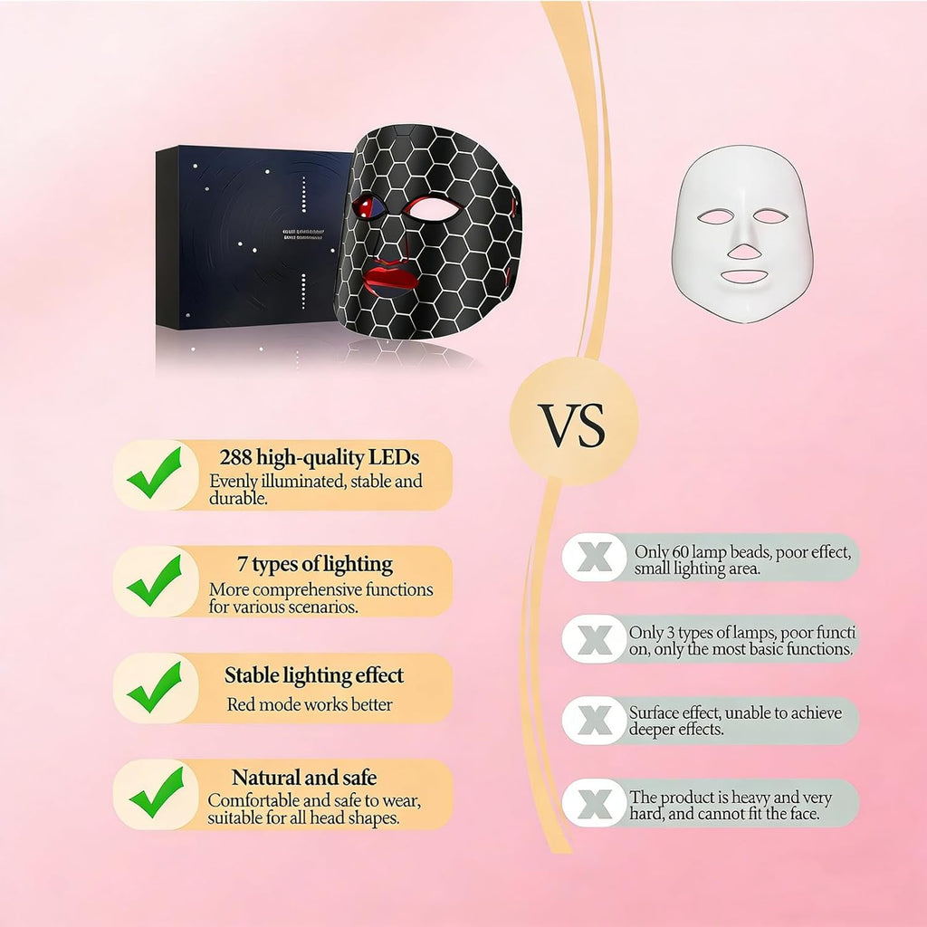 7 Color LED & Infrared Light Therapy Mask for Face, Photon Beauty Mask with Soft Flexible Silicone, Rechargeable Facial Skin Care Device with Auto Timer for Professional Home Spa