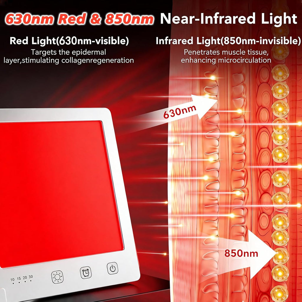 Red LED Light Therapy Lamp for Face, 5-Color Facial Beauty Device with 630nm & 850nm Near Infrared Red Light Therapy for Desk with Adjustable Stand, Timer and Protective Glasses, Home and Travel Use
