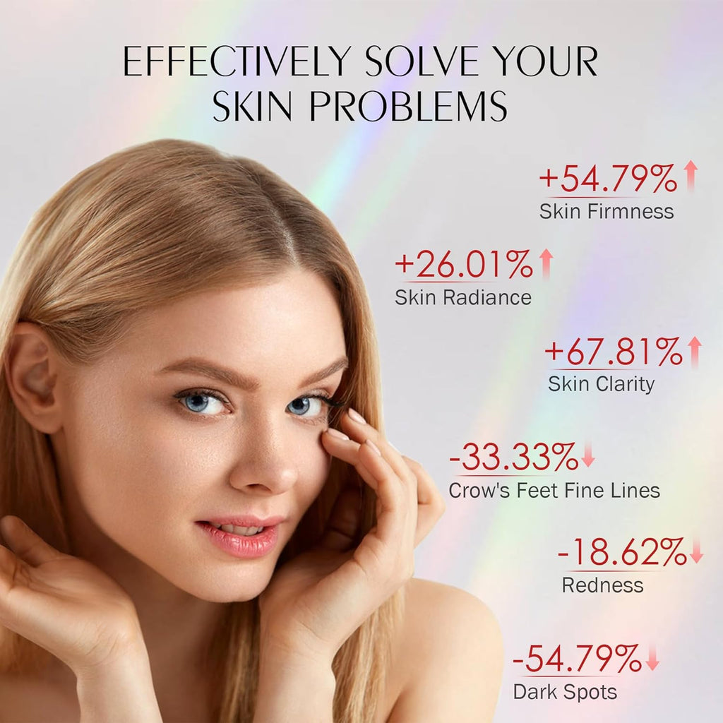Red Light Mask for Face, Silicone Soft LED Face Mask with Remote, 660nm & 850nm Red Light Mask with Timing Function, Reduced Wrinkles, Anti-Aging, at Home (Grey)