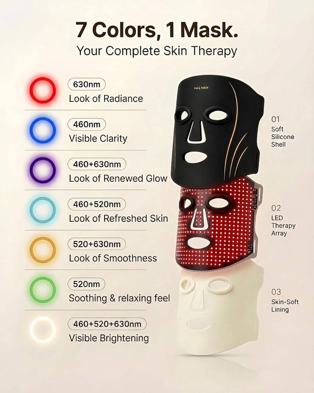 2026 Upgrade Red Light Therapy Mask for Face, LED Face Mask with 850nm NIR and 7 Colors, Red Light Mask with 296 LED Beads for Anti-Aging, Soft Silicone Design