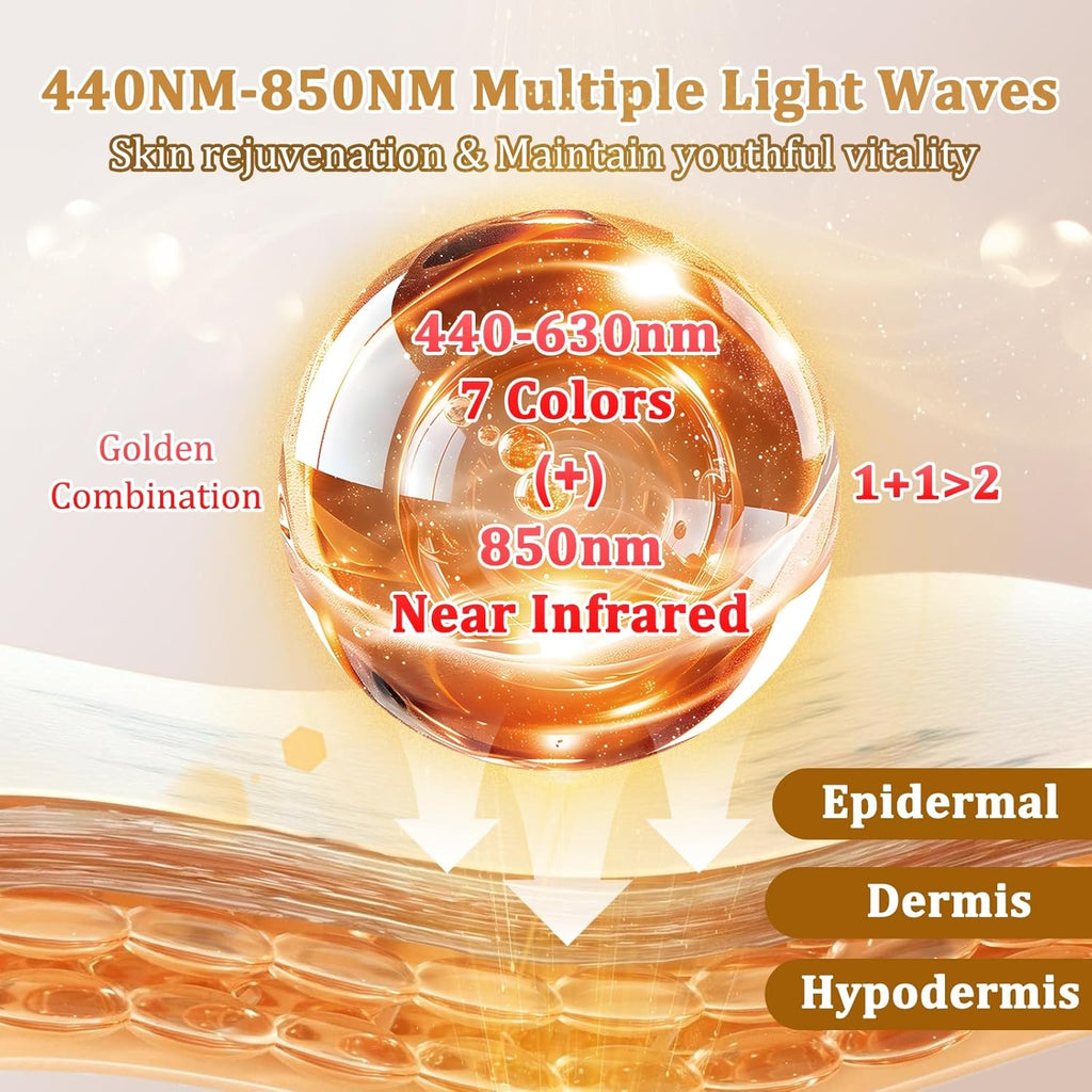 Red Light Therapy Mask for Face, 3000 mAh Rechargeable LED Face Mask Light Therapy with 850NM Near-Infrared, 8 Colors Red Light Mask, Skin Care Device at Home and Travel for Skin Rejuvenation