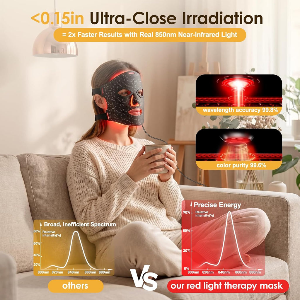 Red Light Therapy Mask for Face: 4 Modes LED Face Mask For Wrinkles with 850nm(NIR) & 630nm Red Light Mask For Glowing Skin At-Home , Infrared Light Mask with 3000mAh Controller, Timer, 276 Led Beads