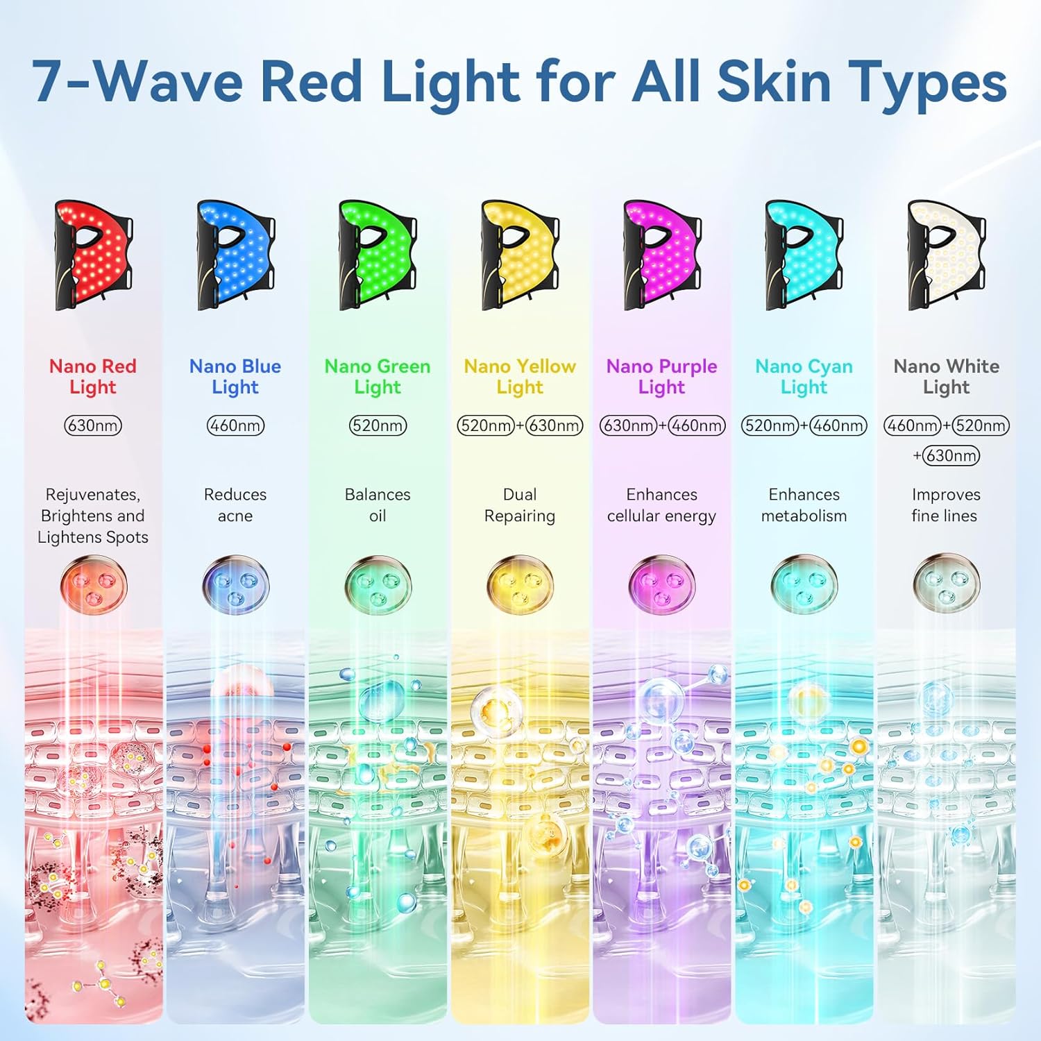 LED Light Therapy Mask Skin Care Mask, LED Red 630±5nm & NIR 830nm Wavelength for Home Use(TAN)