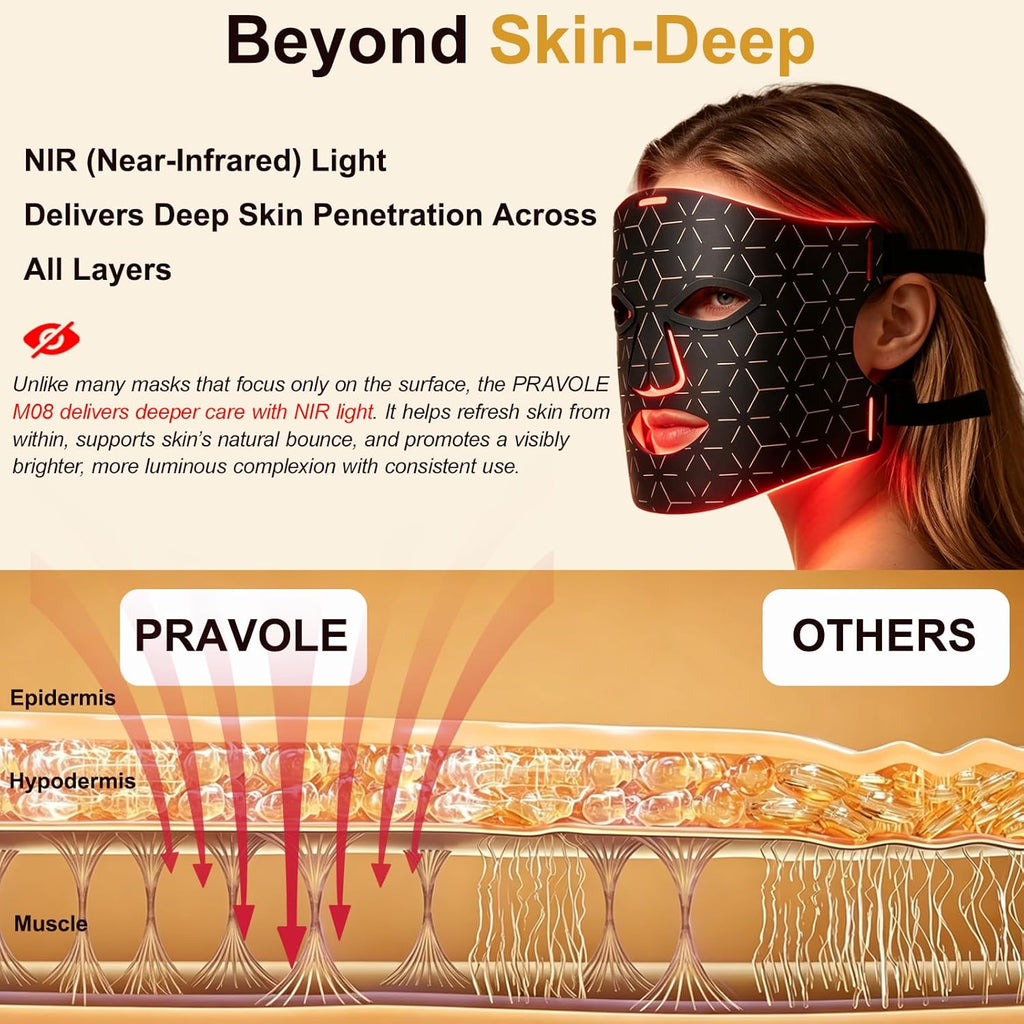 Red Light Therapy Mask for Face: 4 Modes LED Face Mask For Wrinkles with 850nm(NIR) & 630nm Red Light Mask For Glowing Skin At-Home , Infrared Light Mask with 3000mAh Controller, Timer, 276 Led Beads