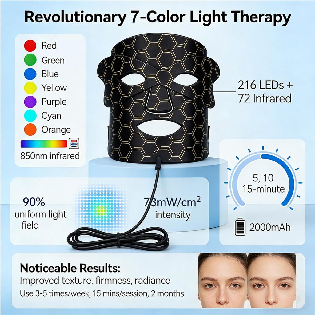 Red Light Therapy Mask for Face,FDA Cleared 7 Color 288 LEDs with 850nm Near Infrared,2000mAh Rechargeable & 3 Timer Settings,Portable At-Home & Travel Skincare Device